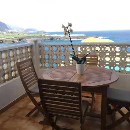 Miramar San Marcos